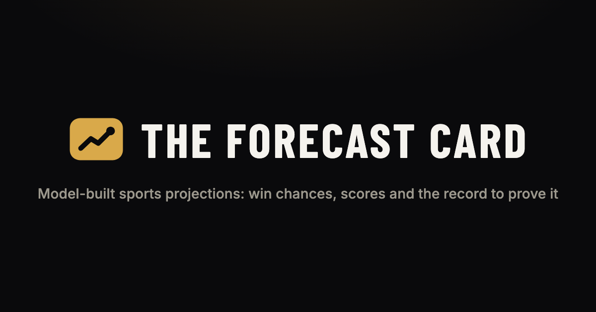 Model vs market: every projection next to the posted line | The ...